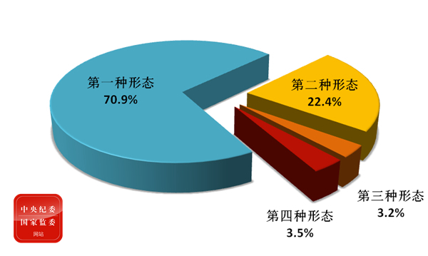 点击浏览下一张 点击浏览下一张