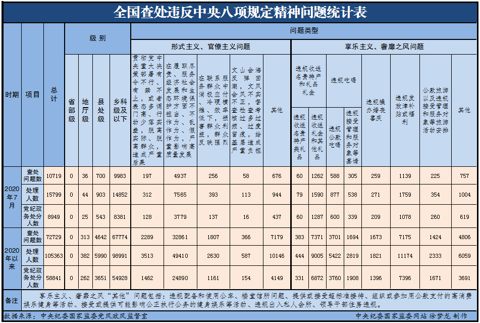 点击浏览下一张