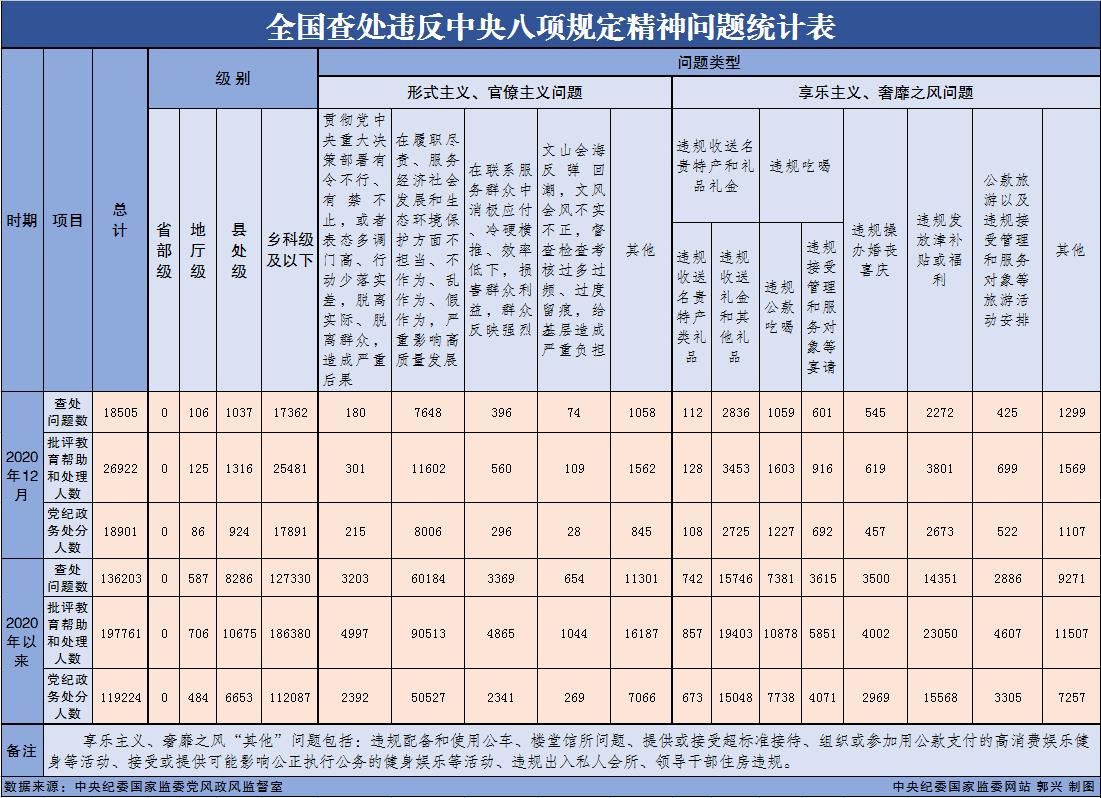 点击浏览下一张