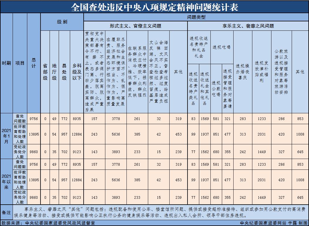 点击浏览下一张