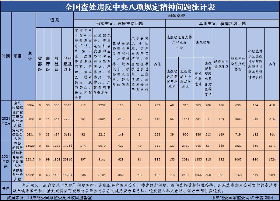 点击浏览下一张